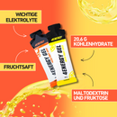4Energy Gel Box