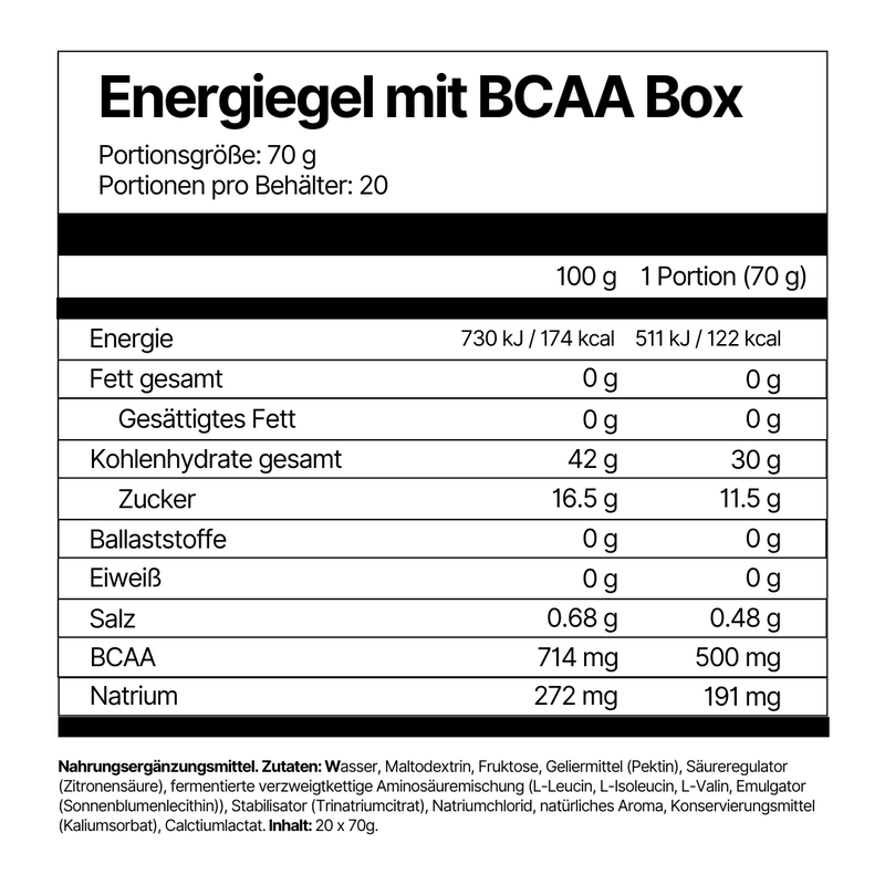 4Endurance_Pro_Energiegel_mit_BCAA_2