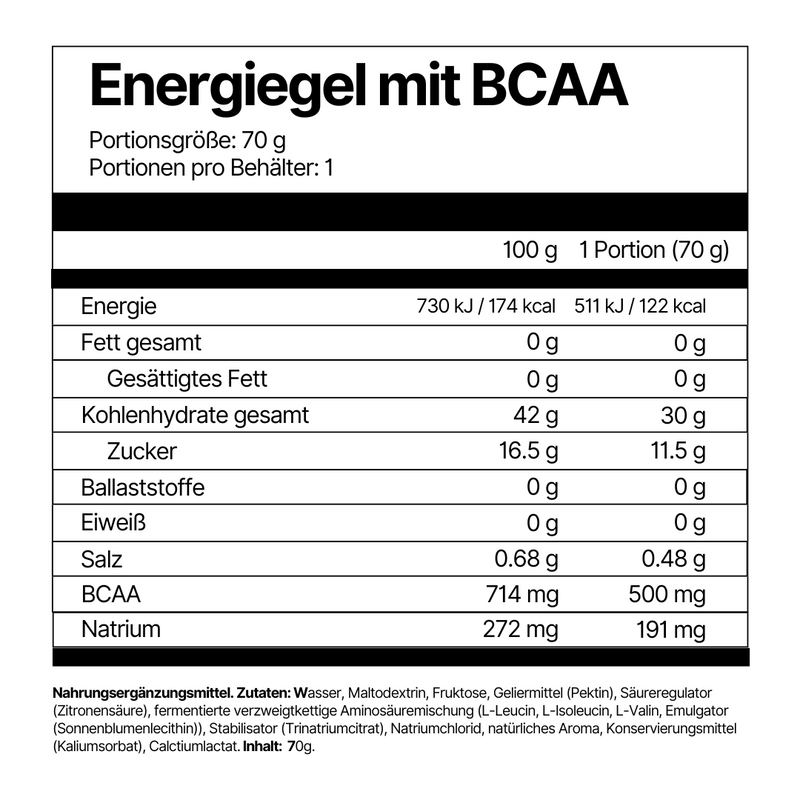 4Endurance_Pro_Energiegel_mit_BCAA_2