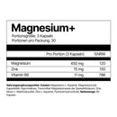 Magnesium+