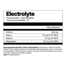 Electrolyte