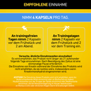 Meltdown_4Endurance_Pro_Überschüssiges_Wasser_im_Körper_loswerden