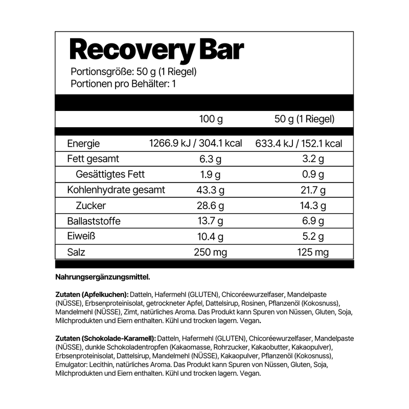 Recovery Bar Box