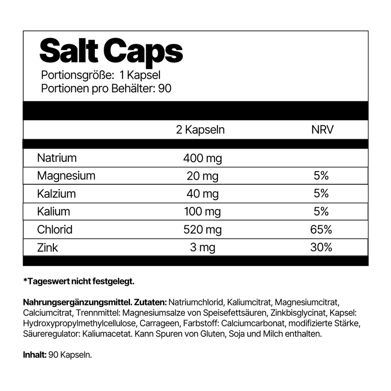 Salt_Caps_4Energy_Elektrolyt-Mix_Steigere_deine_Leistung