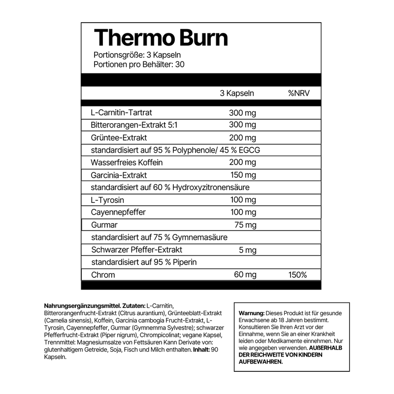 Thermo Burn ⚡️