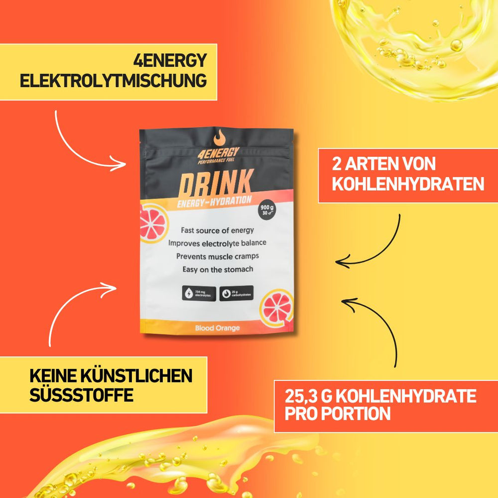 4Energy Drink – Isotonisches Sportgetränk ohne Fruktose!