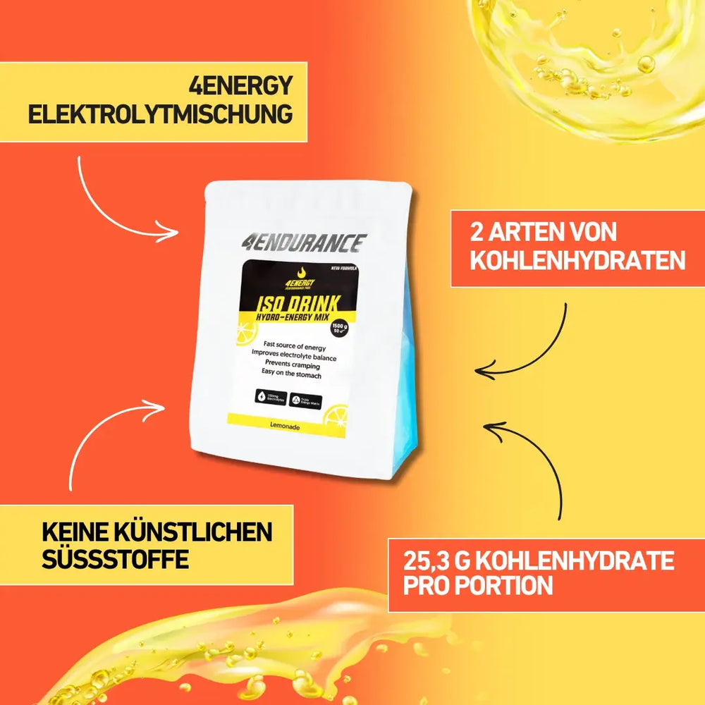 rennrad getränk kohlenhydrate Isotonisches Getränk Iso Drink 4Energy – Energie & Hydration