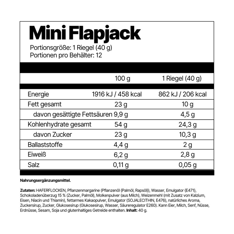 mini-flapjack-langsame-freisetzung-der-energie